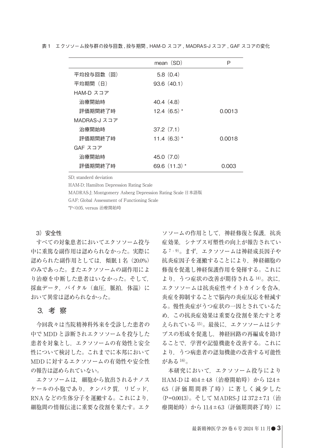 丹羽院長執筆の論文3